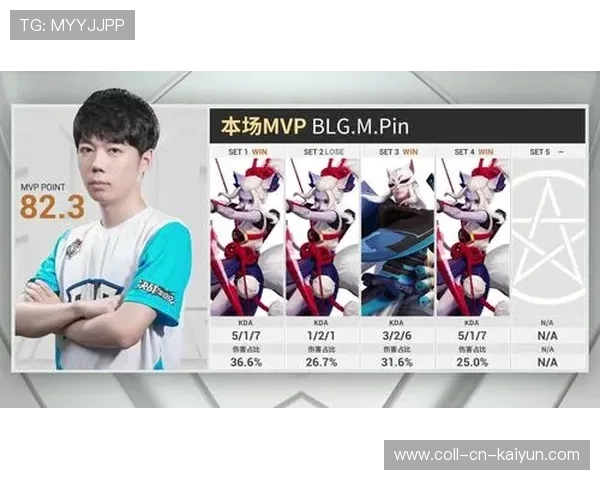 冠军争夺战关键对位分析：谁能掌控中场节奏，冠军争夺赛第四局